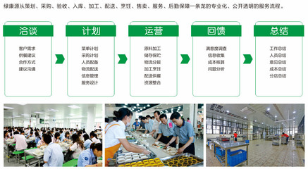 管理咨询 提升企业效率与竞争力的关键路径